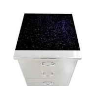 Deluxe Utility Drawer Unit
