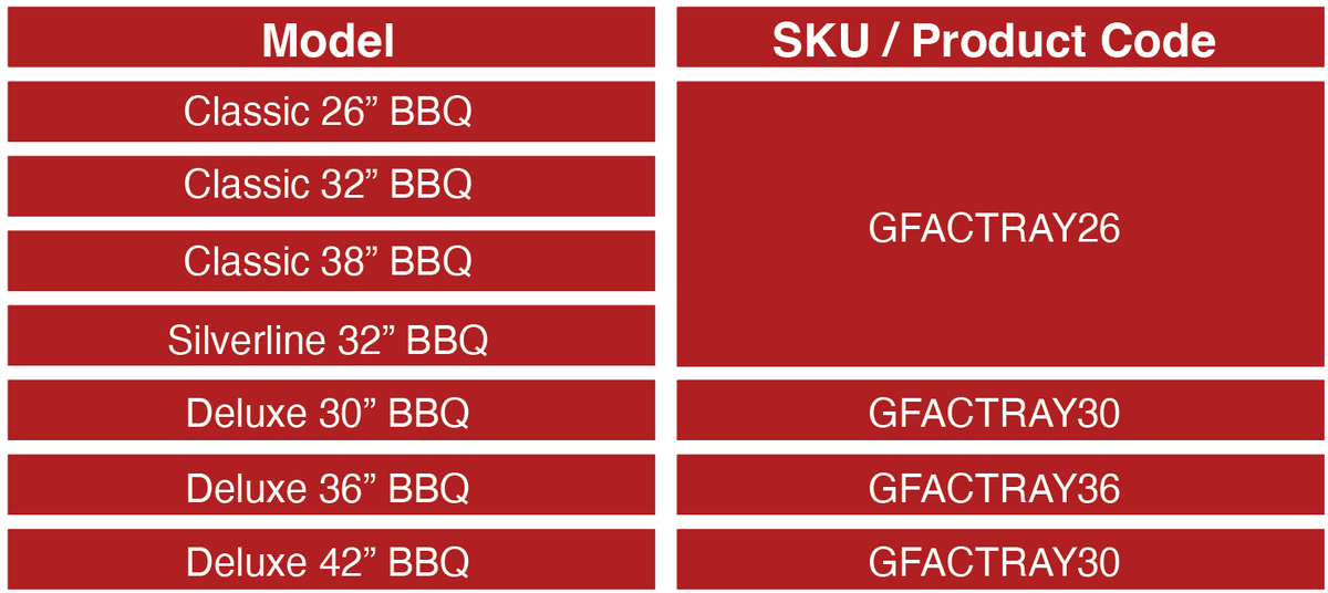 Grandfire Charcoal Tray – Classic BBQ Range