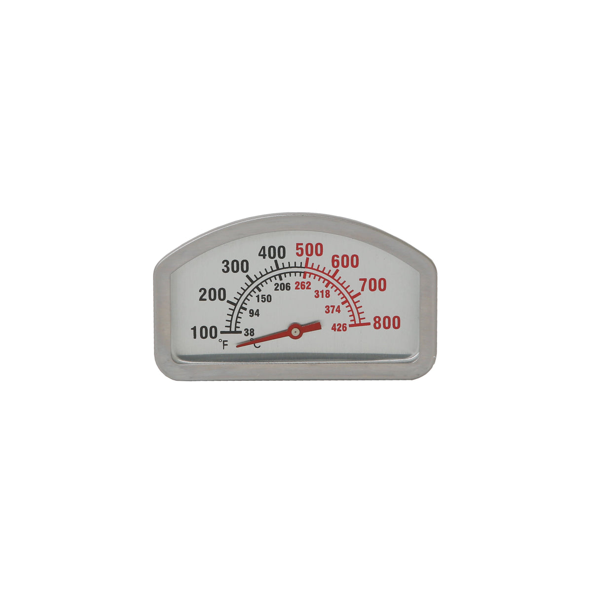 Temperature Gauge | Classic and Deluxe Series