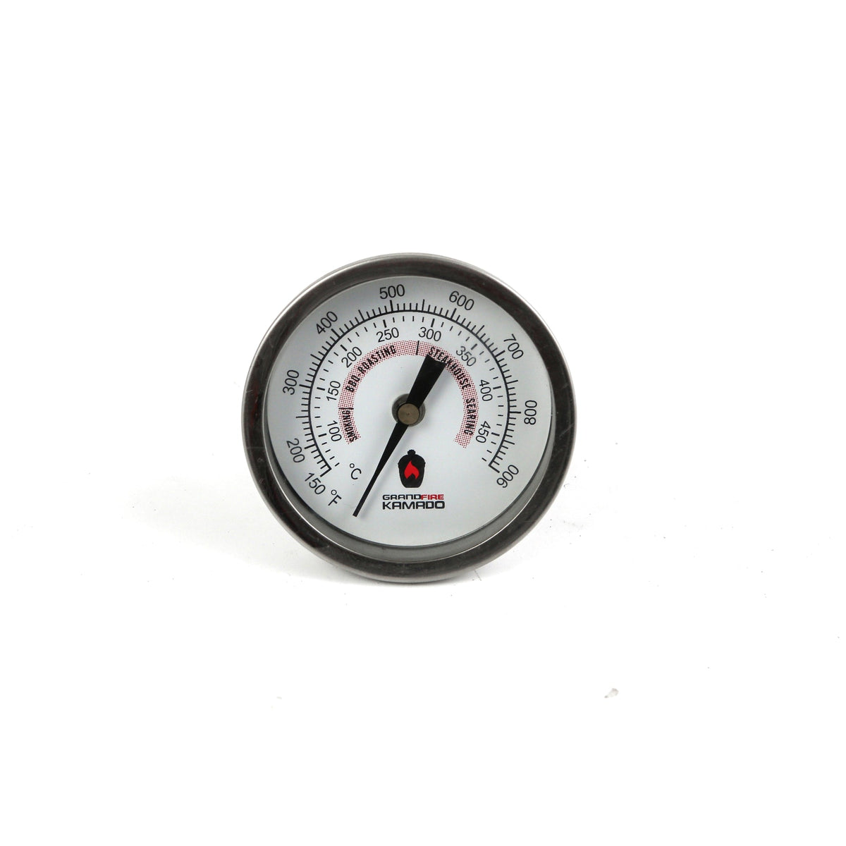 Part Temperature Gauge